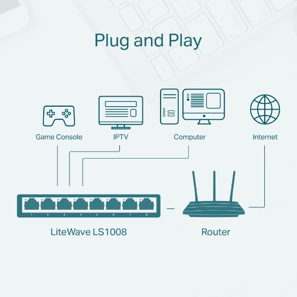 تي بي لينك سويتش 8 مخارج موديل LS1008- لون أبيض