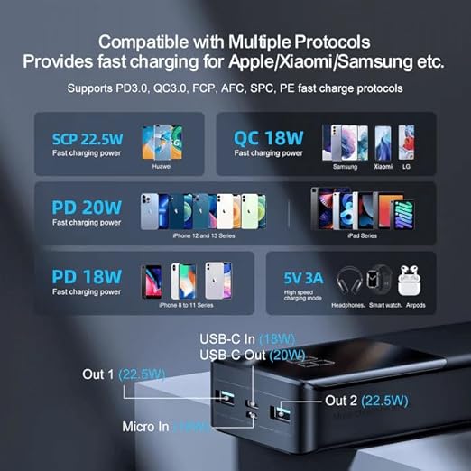 جوي روم باور بانك JR-QP192 20000mAh 22.5W  مع شاشة  LCD - اسود