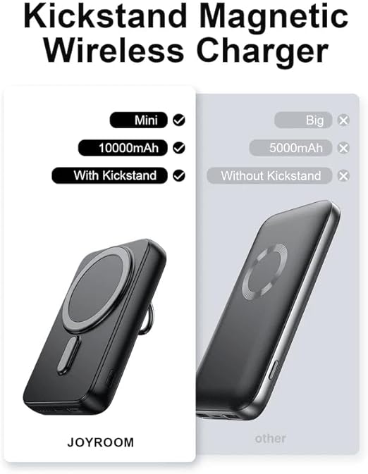 Joyroom W050 20W Magnetic Wireless Power Bank 10000mAh with Ring Holder