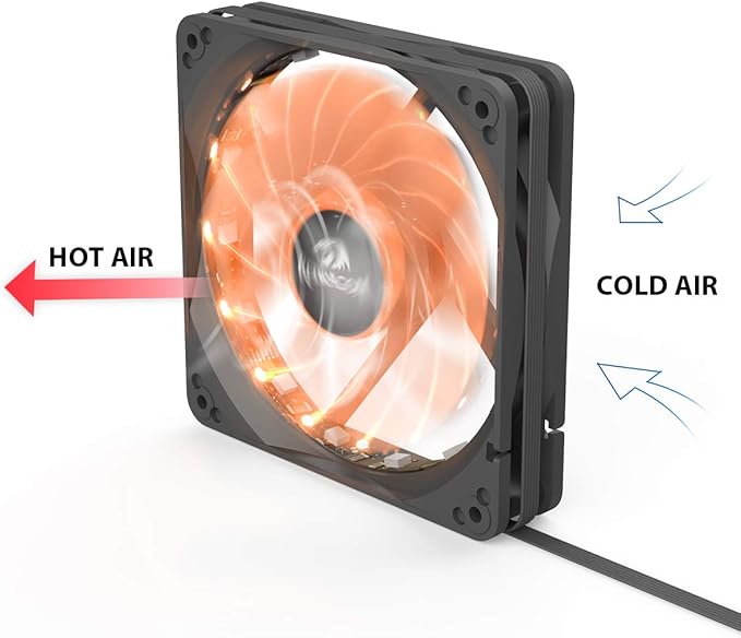 Redragon 120mm RGB Case Fan 3-Pack – 15 LEDs, 7 Colors, 1200 RPM, Super Quiet High Airflow, Wireless Remote Fan Speed Control, 6-PIN Connector – Black
