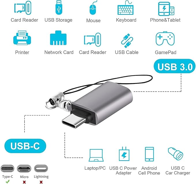 Joyroom S-H151 OTG محول USB 3.2 الجيل الأول (ذكر) إلى USB-C (أنثى) – أسود