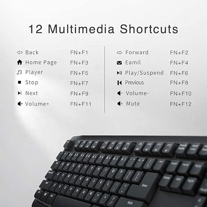 Rapoo X1800Pro Wireless Optical Mouse & Keyboard Combo 1000DPI