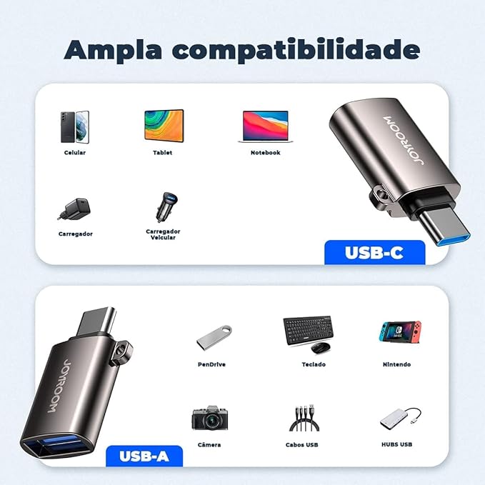 Joyroom S-H151 OTG محول USB 3.2 الجيل الأول (ذكر) إلى USB-C (أنثى) – أسود