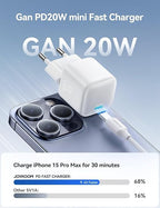 Joyroom JR-TCG08 20W PD GaN Fast Charger – Mini EU Plug Adapter – White
