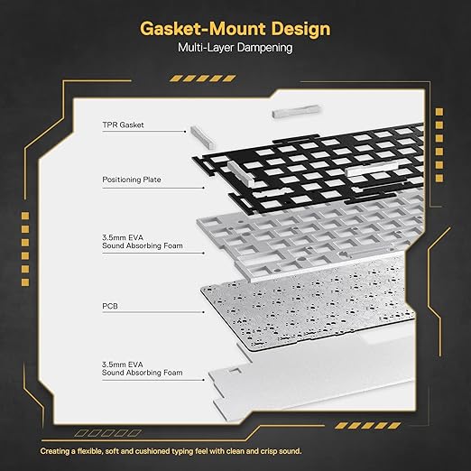 Redragon K649 PRO RGB 75% Gasket-Mount Hot-Swap Wired Mechanical Gaming Keyboard – Custom Gold-Melt Translucent Switch, 16.8M RGB 20 Modes, Pro Software – Black/Gold
