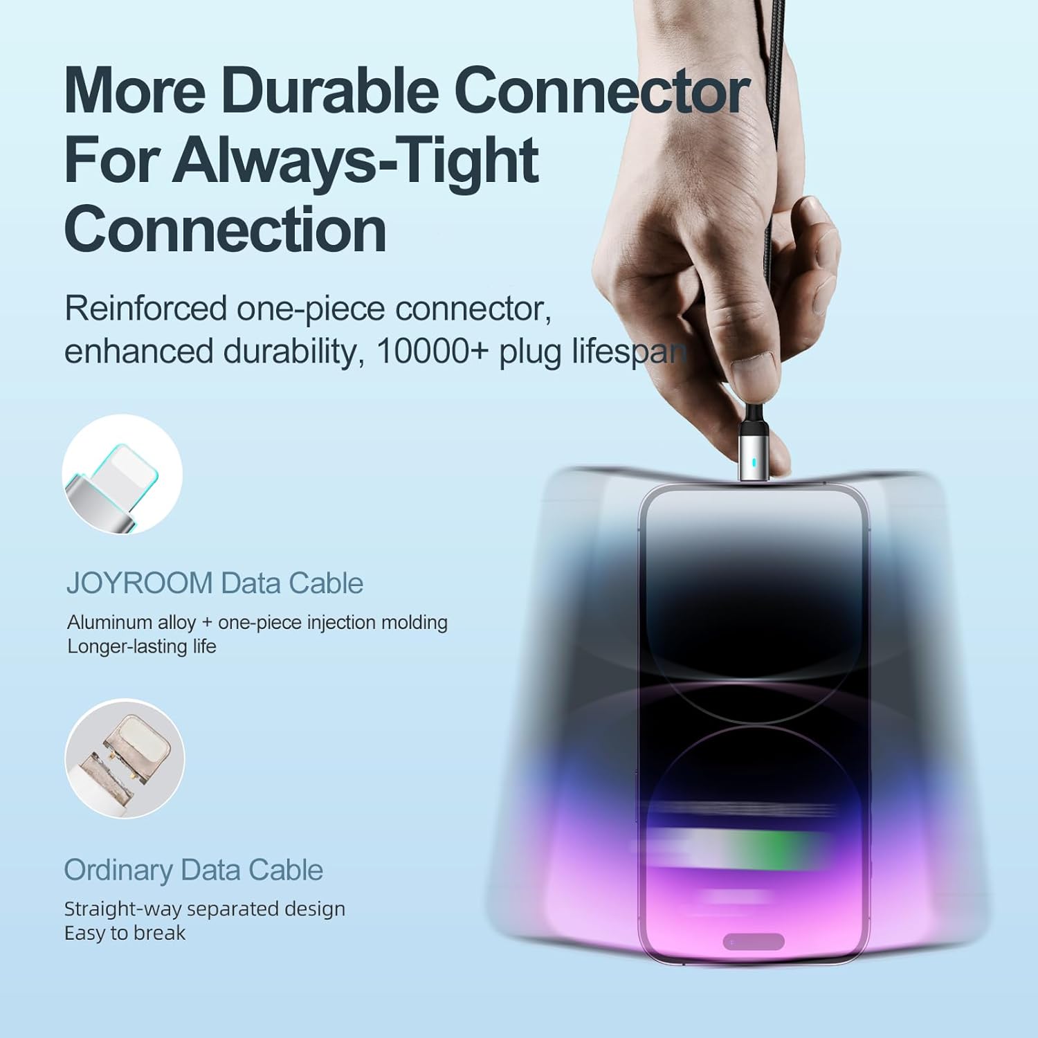 كيبل جويروم S-A10 سلسلة Extraordinary من USB-A إلى لايتنينج 3 أمبير 1.2 متر