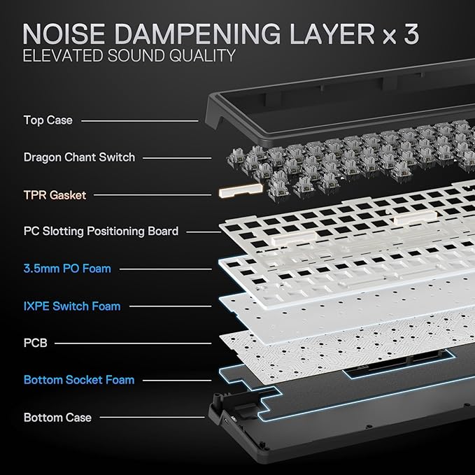 Redragon K709 RGB 65% Wireless Gasket Hot-Swap Mechanical Gaming Keyboard – 68 Keys, Custom Dragon Chant Linear Switch, 5-Layer Noise Dampening, Round PBT Keycaps, Tri-Mode – Black