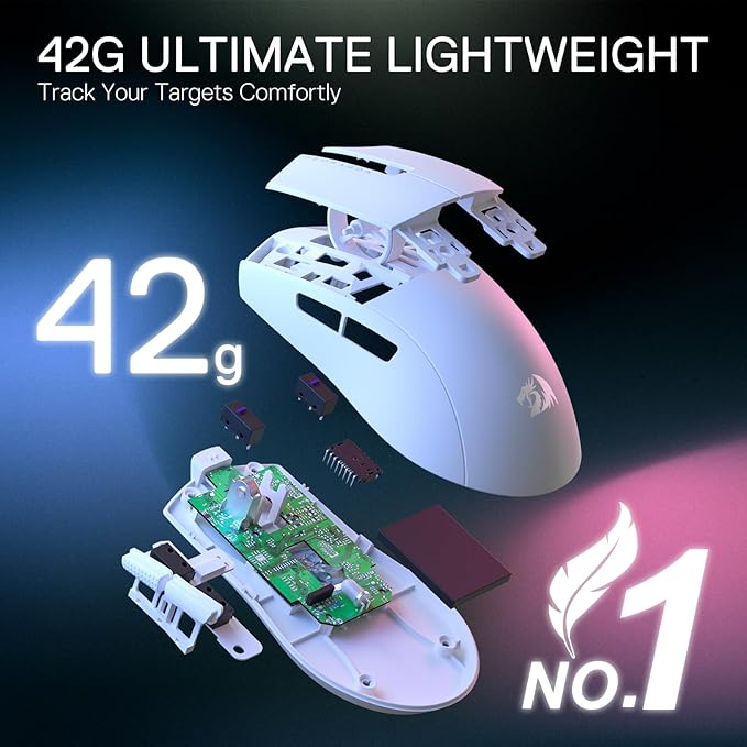 Redragon M724 Wired Gaming Mouse – White