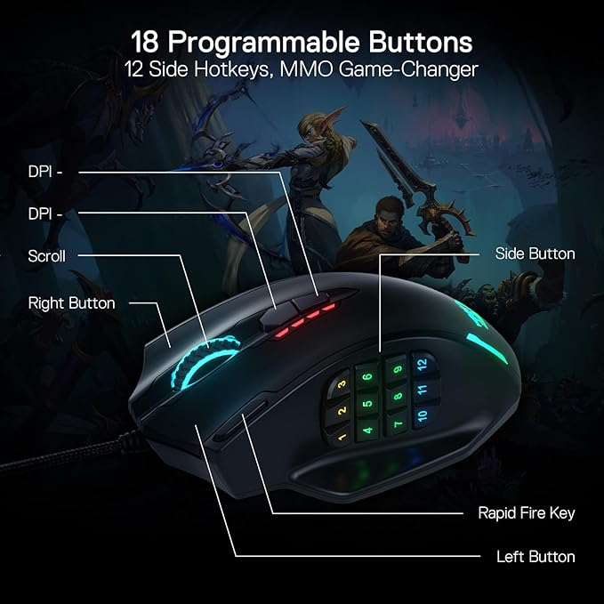 Redragon IMPACT MMO Wired Gaming Mouse 12400 DPI