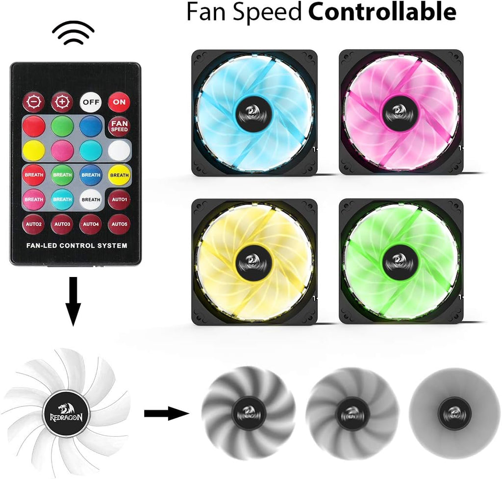 Redragon 120mm RGB Case Fan 3-Pack – 15 LEDs, 7 Colors, 1200 RPM, Super Quiet High Airflow, Wireless Remote Fan Speed Control, 6-PIN Connector – Black