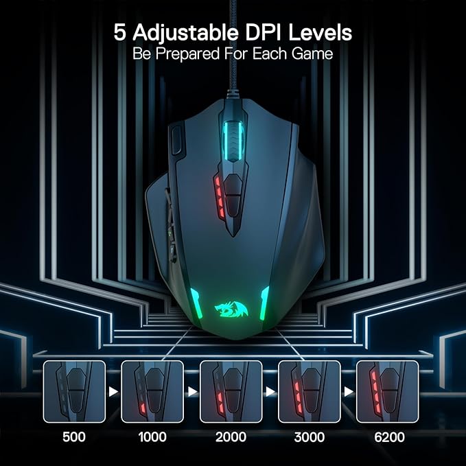 Redragon IMPACT MMO Wired Gaming Mouse 12400 DPI