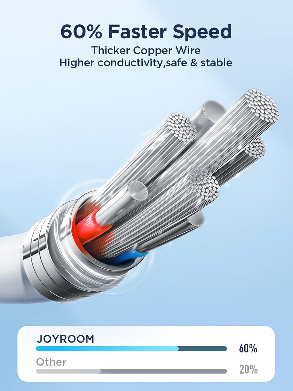 كيبل شحن سريع Joyroom S-A26 Flash-Charge Series 60W USB-C إلى USB-C بطول 1 متر  أسود
