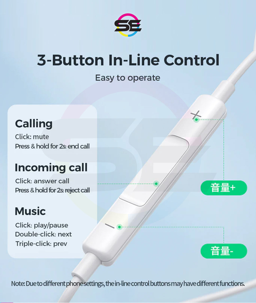 Joyroom JR-EW01 Wired Series Half In-Ear Earphones – White