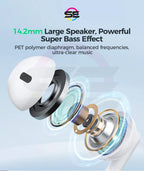 Joyroom JR-EW01 Wired Series Half In-Ear Earphones – White