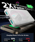 Joyroom JR-PBF12 2.4A 10000mAh LED Power Bank