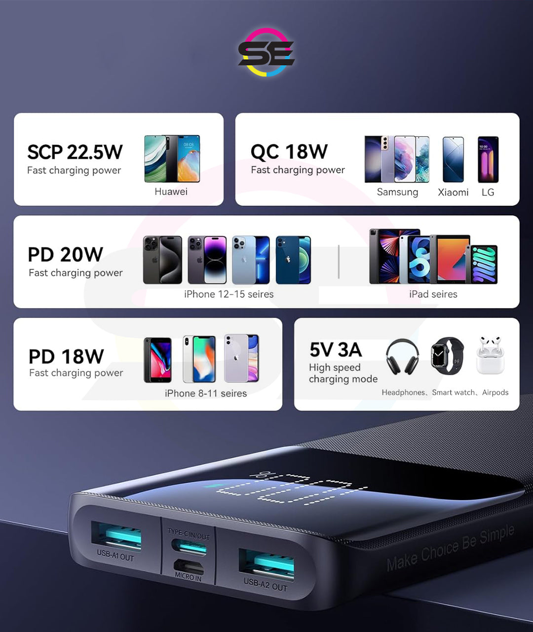 Joyroom JR-QP191 22.5W 10000mAh Power Bank with Digital Display – Black