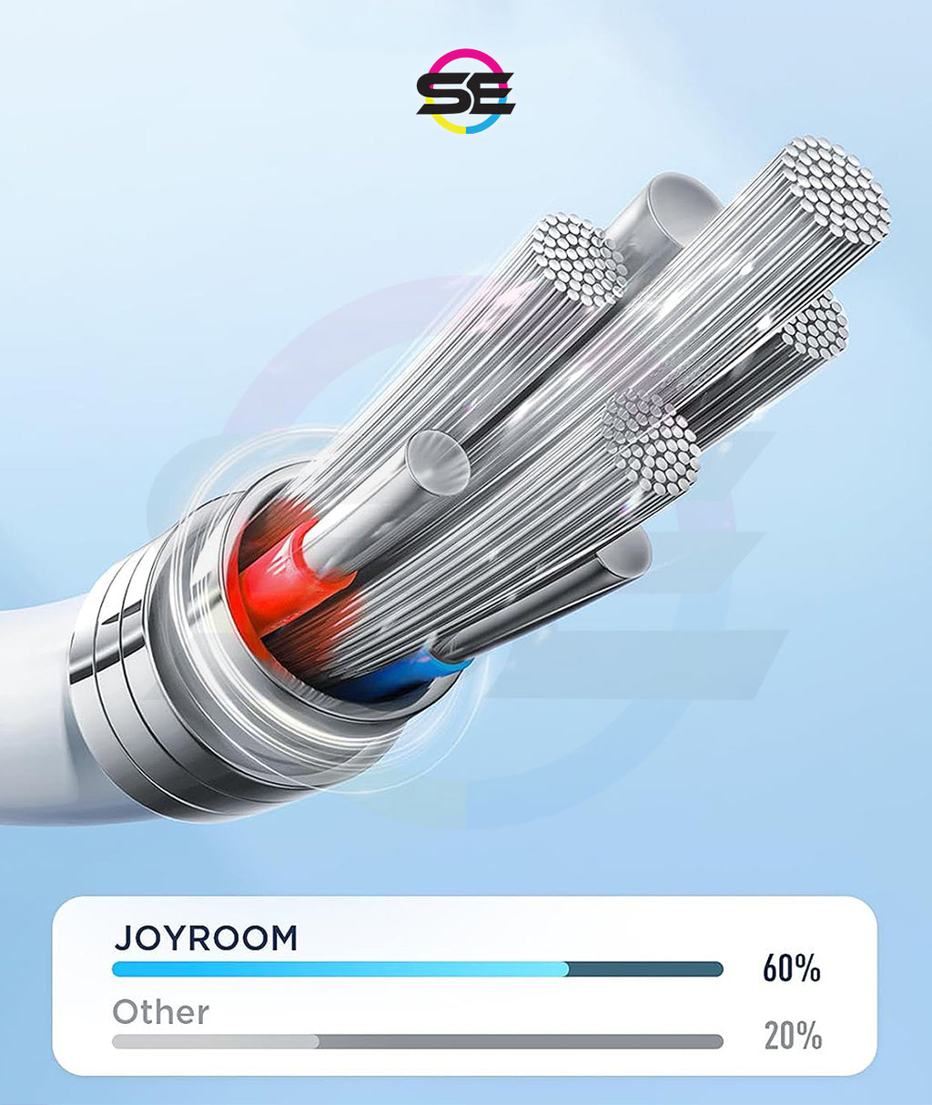 Joyroom S-A26 Flash-Charge Series 60W USB-C to USB-C Fast Charging Cable 1m Nylon Braided Black