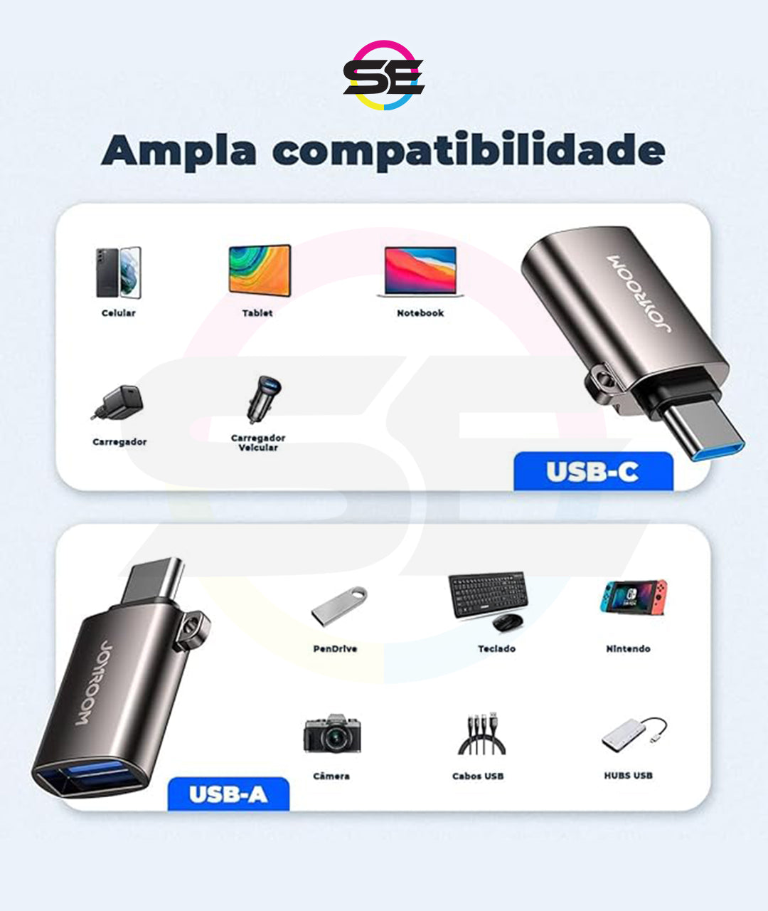 Joyroom S-H151 OTG USB 3.2 Gen 1 (Male) to USB-C (Female) Adapter – Black