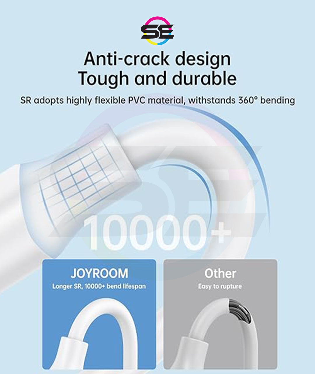 Joyroom USB C Cable 3A Super Fast Charger 1m Reinforced