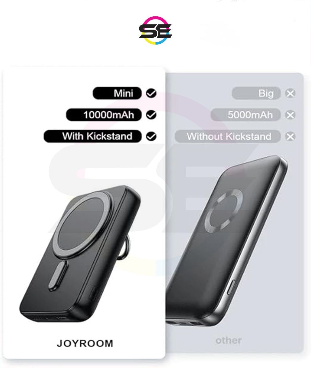 Joyroom W050 20W Magnetic Wireless Power Bank 10000mAh with Ring Holder