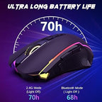 Redragon M914-RGB Tri-Mode Wireless Gaming Mouse