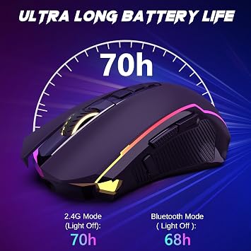 Redragon M914-RGB Tri-Mode Wireless Gaming Mouse