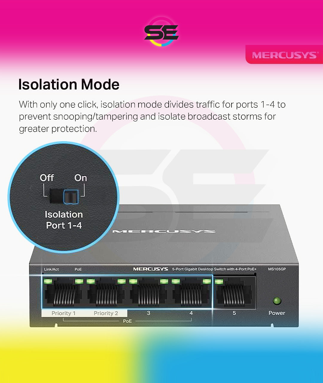Mercusys MS105GP 5-Port Gigabit Desktop Switch with 4-Port PoE+