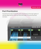Mercusys MS105GP 5-Port Gigabit Desktop Switch with 4-Port PoE+