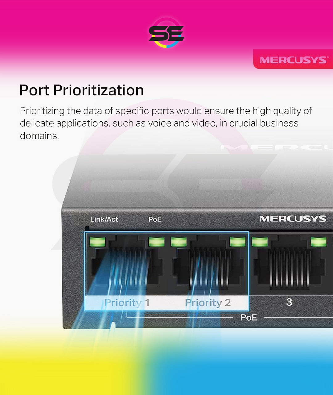 Mercusys MS105GP 5-Port Gigabit Desktop Switch with 4-Port PoE+