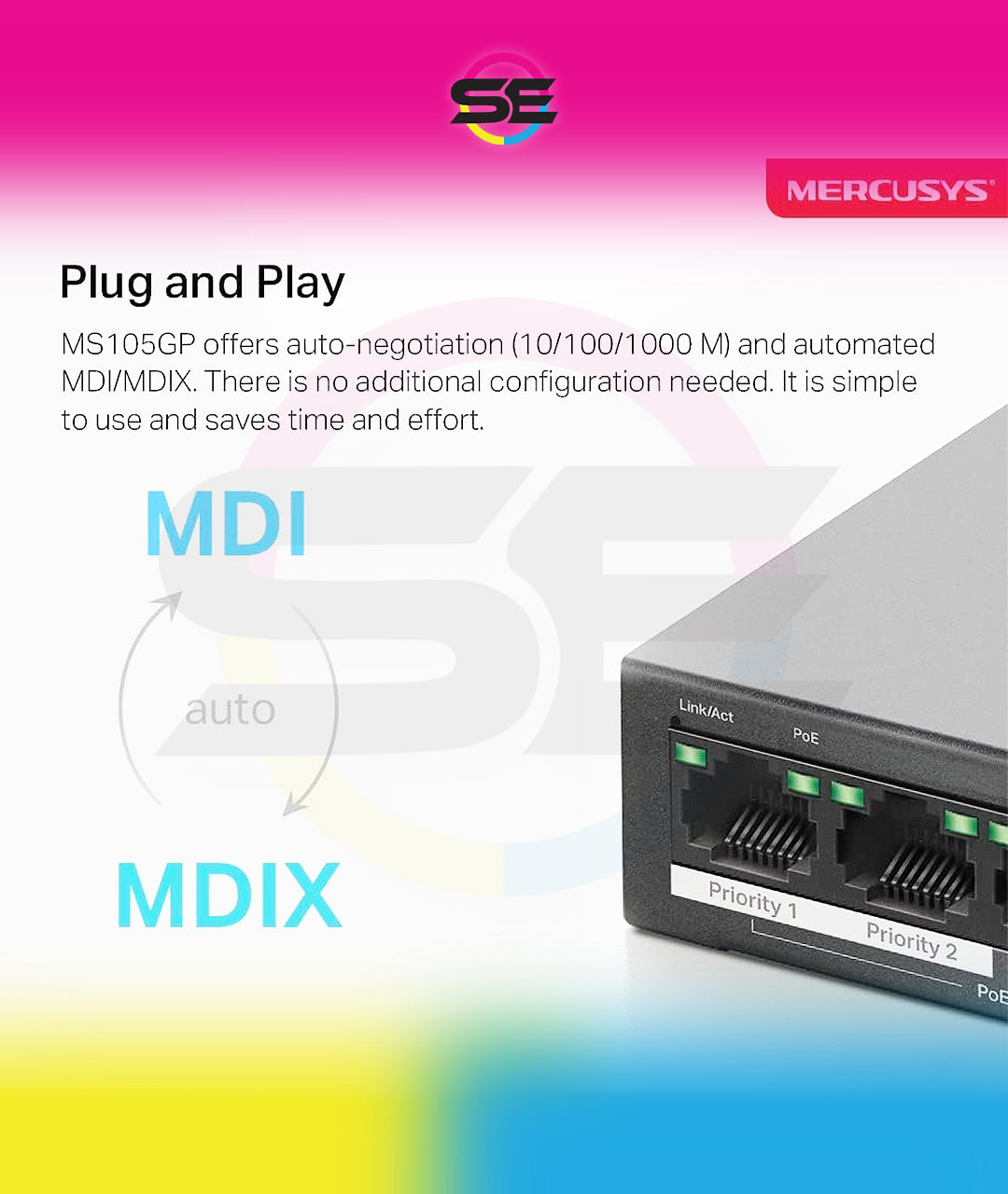Mercusys MS105GP 5-Port Gigabit Desktop Switch with 4-Port PoE+