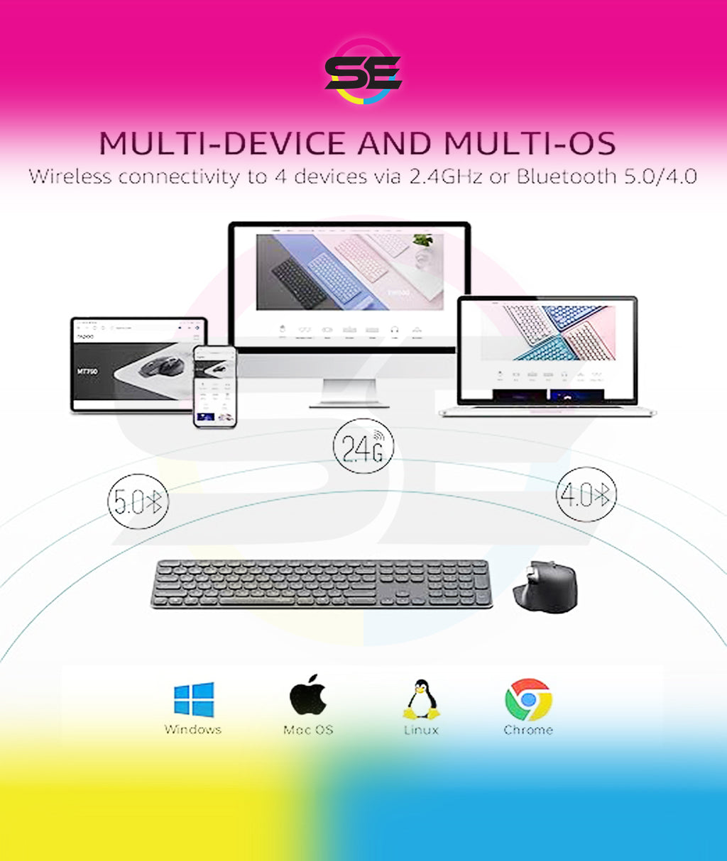 Rapoo 9560M Multi-mode Wireless Ultra-slim Keyboard & Mouse Combo