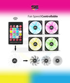 Redragon 120mm RGB Case Fan 3-Pack – 15 LEDs, 7 Colors, 1200 RPM, Super Quiet High Airflow, Wireless Remote Fan Speed Control, 6-PIN Connector – Black