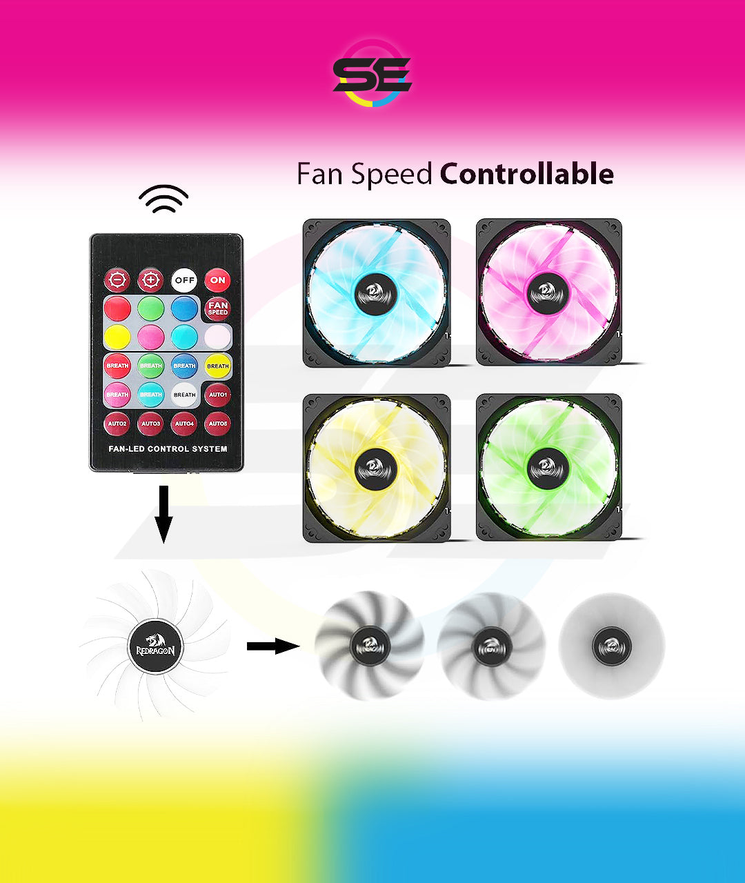 Redragon 120mm RGB Case Fan 3-Pack – 15 LEDs, 7 Colors, 1200 RPM, Super Quiet High Airflow, Wireless Remote Fan Speed Control, 6-PIN Connector – Black