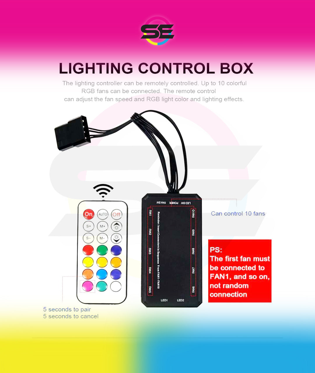 Redragon GC-F011 120mm Full-Color RGB Case Fan 3-Pack – 246 LED Modes, 11 Blades, 1200 RPM, 23.2dBA, Hydraulic Bearing, 6-in-1 Control Box, RF Remote, 8 Silicon Pads – Black