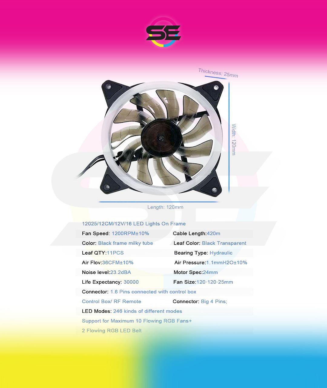 Redragon GC-F011 120mm Full-Color RGB Case Fan 3-Pack – 246 LED Modes, 11 Blades, 1200 RPM, 23.2dBA, Hydraulic Bearing, 6-in-1 Control Box, RF Remote, 8 Silicon Pads – Black