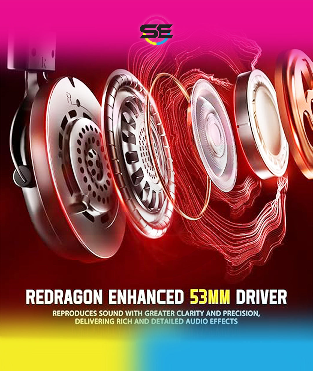 Redragon H540 PRO 4-in-1 Wireless Gaming Headset – Virtual 7.1 Surround, 53mm Drivers, Memory Foam, 360° Detachable Mic, Aluminum Bracket – Black