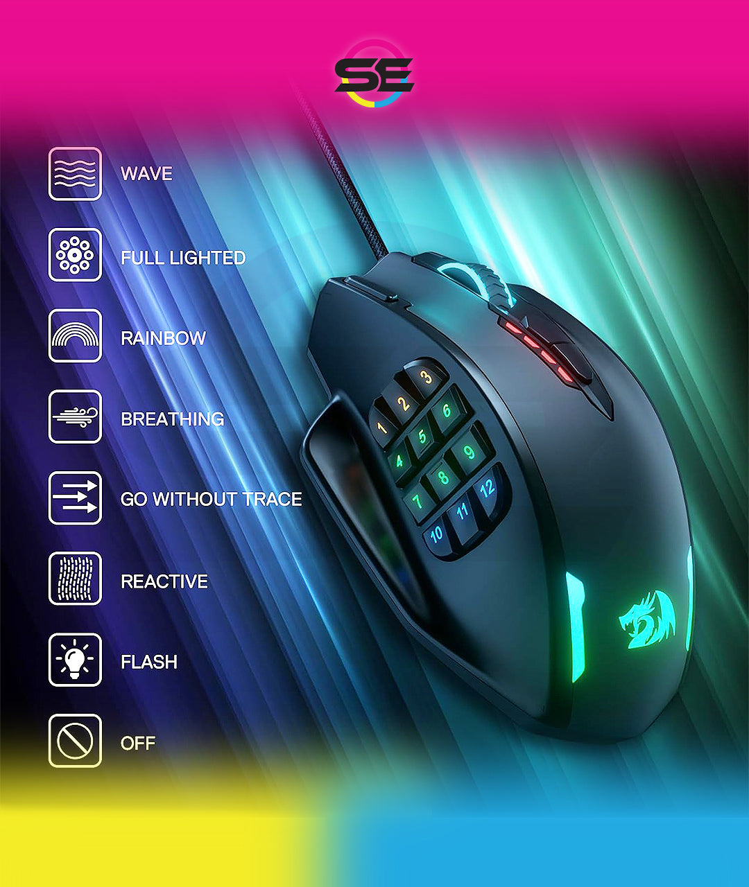 Redragon IMPACT MMO Wired Gaming Mouse 12400 DPI