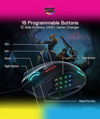 Redragon IMPACT MMO Wired Gaming Mouse 12400 DPI