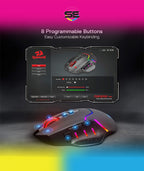 Redragon M690 PRO Wired/Wireless Gaming Mouse