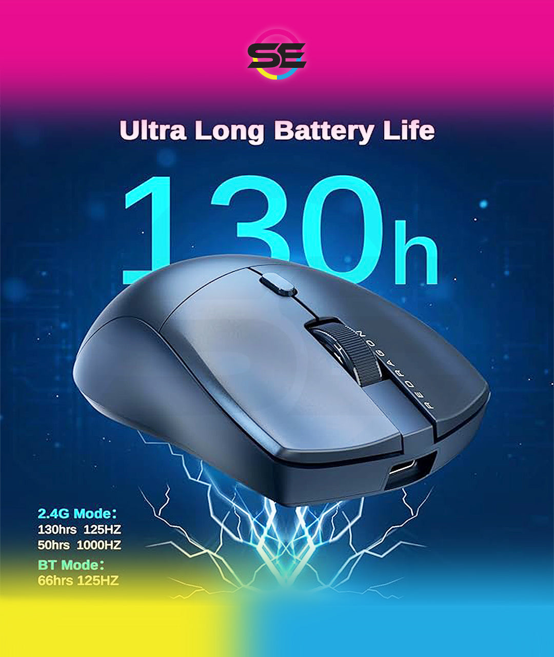 Redragon M815 PRO 3-Mode Wireless Gaming Mouse 26K DPI