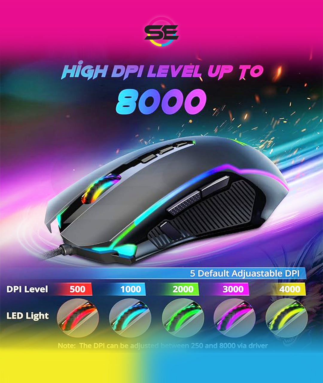 Redragon M910 Ranger RGB Wired Gaming Mouse 12400 DPI