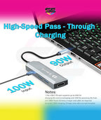 Redragon UCA-4 4-in-1 USB-C Hub – 4K@60Hz HDMI, 2x USB-A 5Gbps, 100W PD Pass-Through – MacBook, iPad, Windows, Android – Space Gray