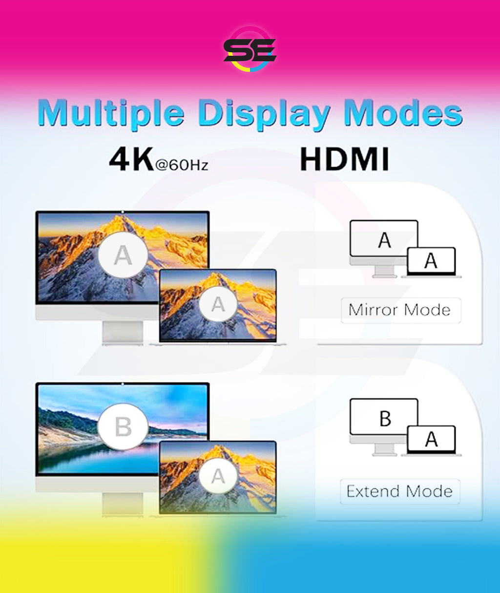 Redragon UCA-4 4-in-1 USB-C Hub – 4K@60Hz HDMI, 2x USB-A 5Gbps, 100W PD Pass-Through – MacBook, iPad, Windows, Android – Space Gray