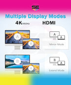 Redragon UCA-4 4-in-1 USB-C Hub – 4K@60Hz HDMI, 2x USB-A 5Gbps, 100W PD Pass-Through – MacBook, iPad, Windows, Android – Space Gray