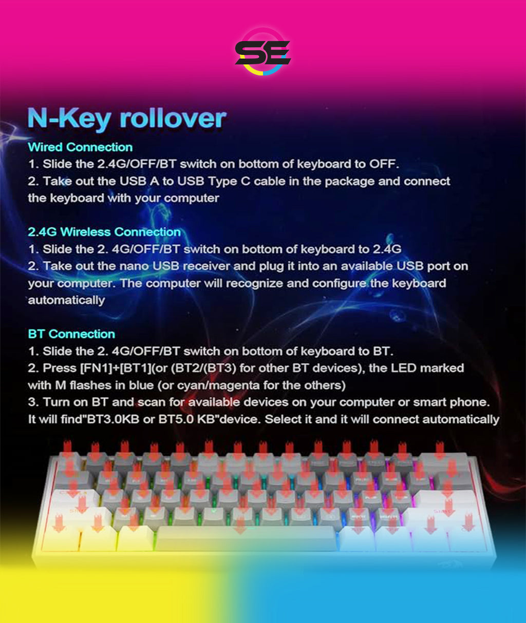 Redragon K616 FIZZ PRO RGB Wireless Tri-Mode Mechanical Gaming Keyboard – 61 Keys 60% Layout, Red Switch, N-Key Rollover, Detachable USB-C – White/Gray