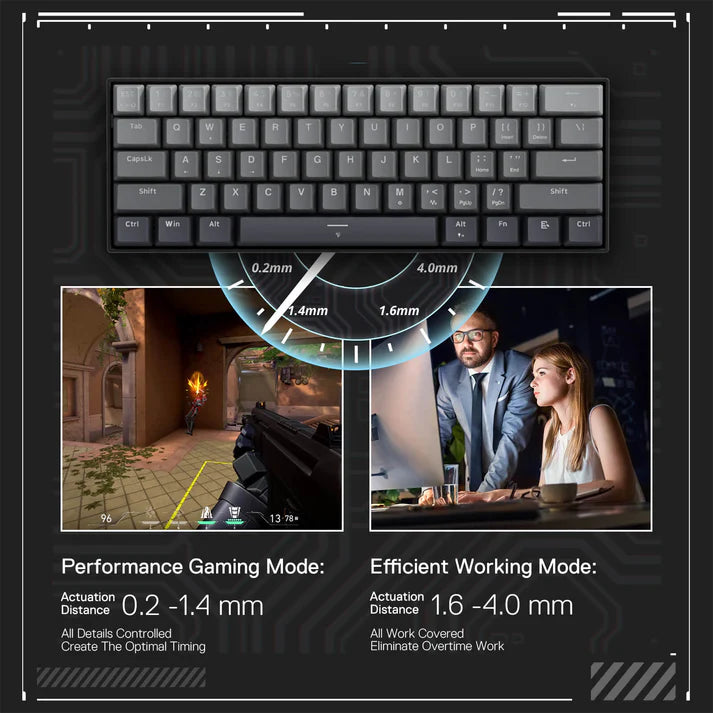 Redragon K617 Rapid Trigger RGB Magnetic Gaming Keyboard – 61 Keys 60% Layout, Hall Effect Magnetic Switch, 8000Hz Polling Rate, Adjustable Actuation 0.1–4.0mm – Misty Grey
