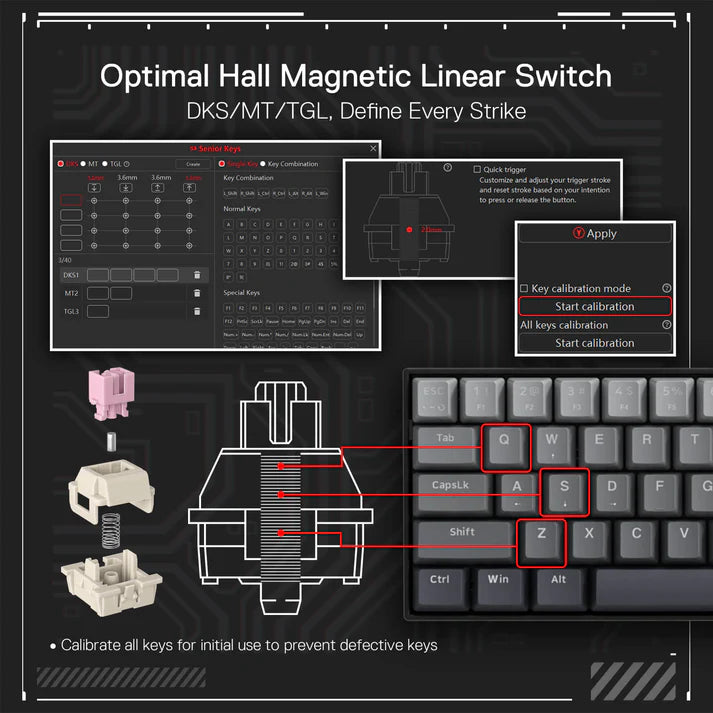 Redragon K617 Rapid Trigger RGB Magnetic Gaming Keyboard – 61 Keys 60% Layout, Hall Effect Magnetic Switch, 8000Hz Polling Rate, Adjustable Actuation 0.1–4.0mm – Misty Grey