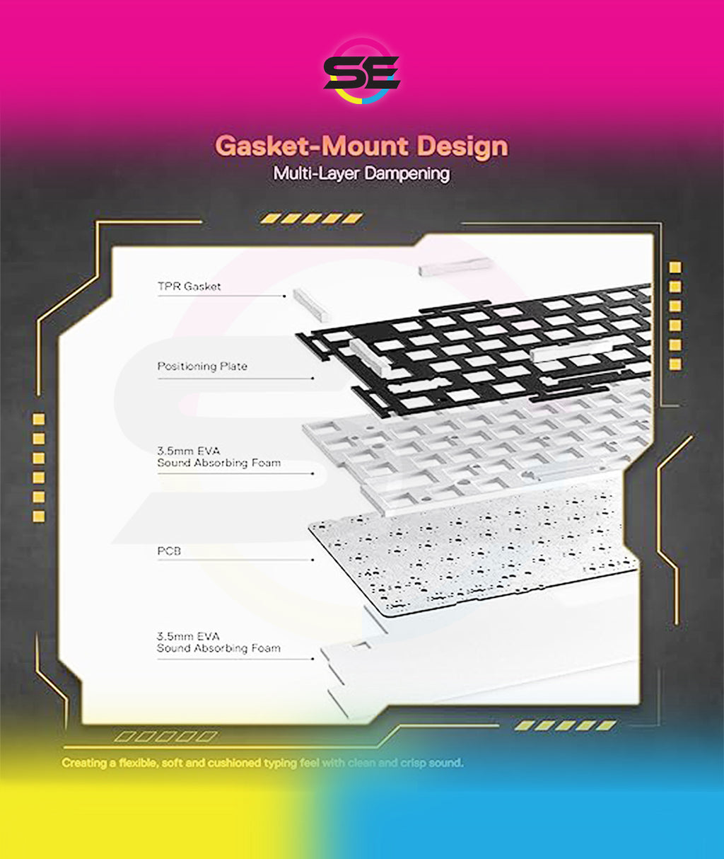 Redrc-Swap Wired Mechanical Gaming Keyboard – Custom Gold-Melt Translucent Switch, 16.8M RGB 20 Modes, Pro Software – Black/Gold
