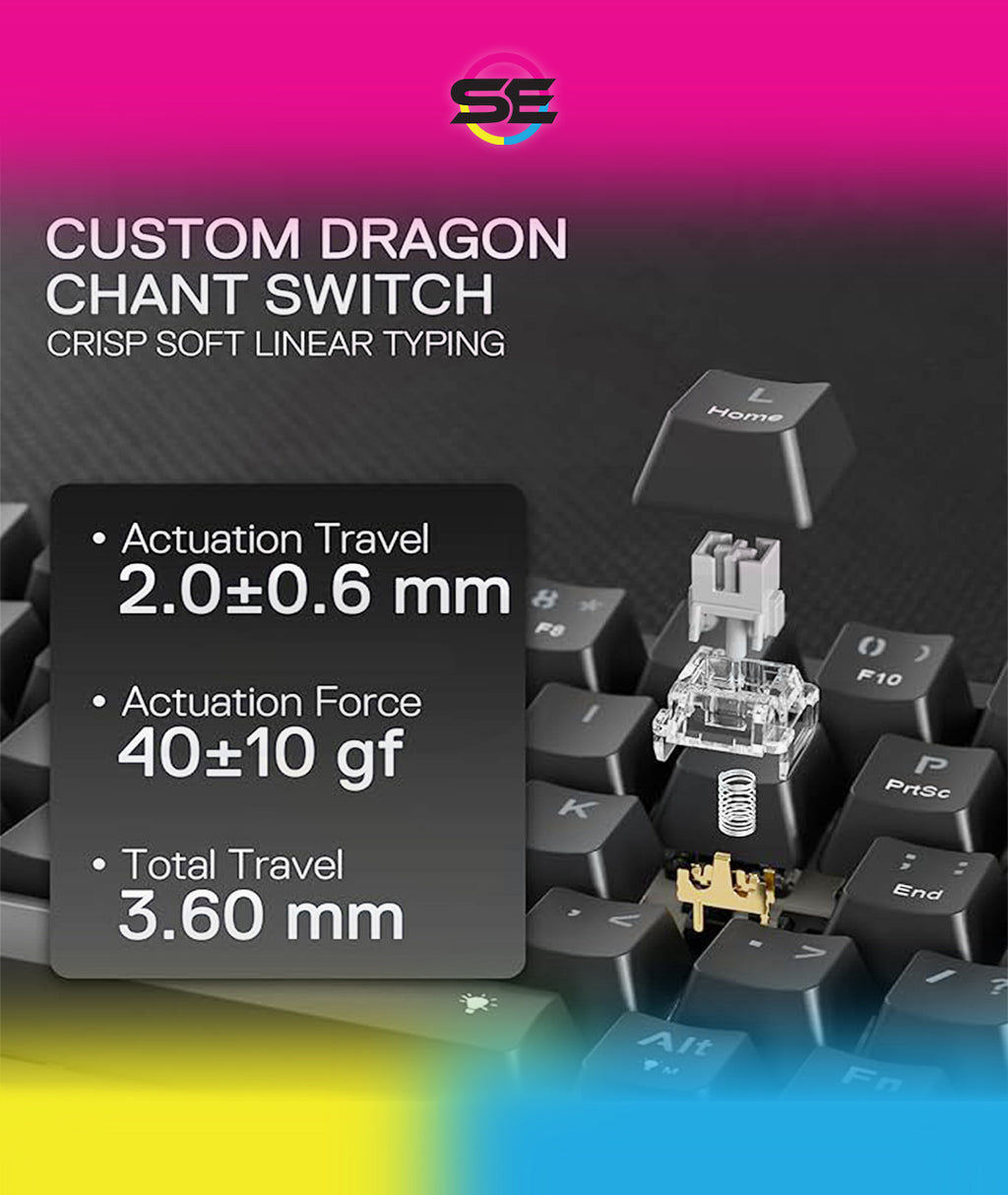 Redragon K709 RGB 65% Wireless Gasket Hot-Swap Mechanical Gaming Keyboard – 68 Keys, Custom Dragon Chant Linear Switch, 5-Layer Noise Dampening, Round PBT Keycaps, Tri-Mode – Black