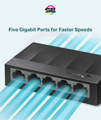 TP-Link LS1005G 5-Port Gigabit Desktop Network Switch
